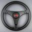 360mm Personal