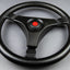 360mm Personal