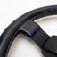 360mm Personal
