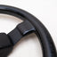 360mm Personal