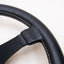 360mm Personal